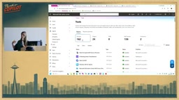 all of the permissions through your tenant
