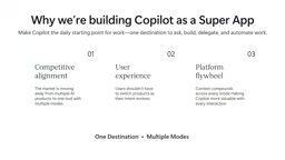 微软365 Copilot超级应用解析:Chat与Co-work如何重塑办公