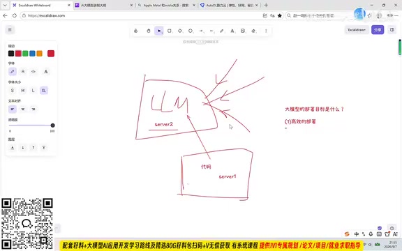 高效部署的第一个方面
