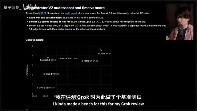 where I was trying to find the strengths of Grok 4.7.