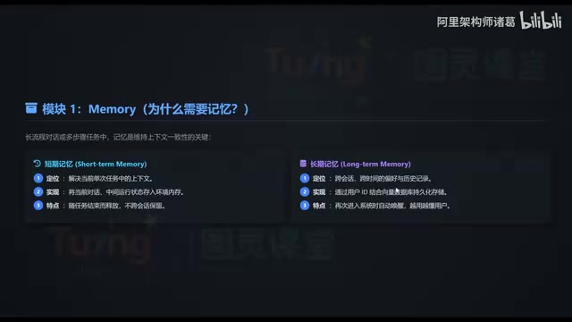 我们做的是一个面向用户的AI