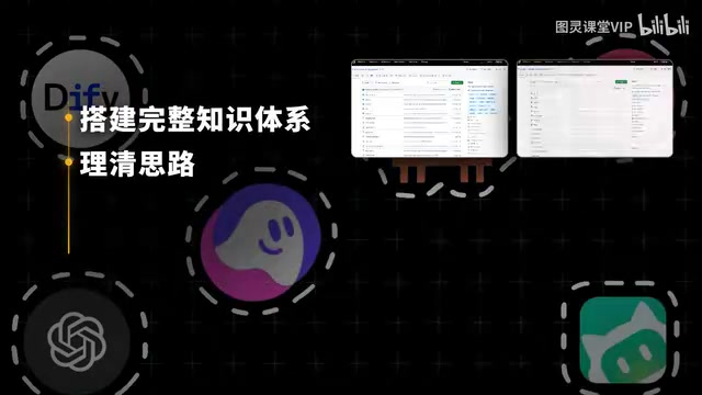 再循序渐进上手真实项目开发