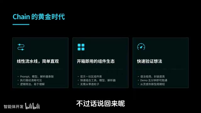 从Chain到Graph:LangGraph为何成为AI应用的工程底座