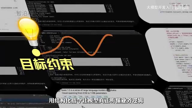 让模型真正听懂业务逻辑