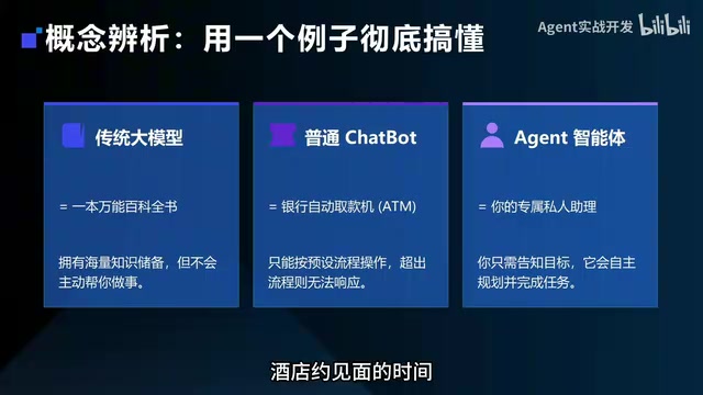 并且会把行程表发给你