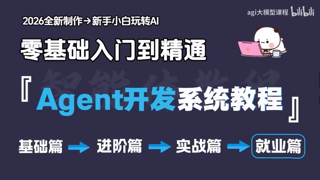 讲Agent原理