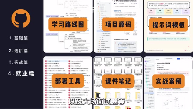 评论区留学习获取资料
