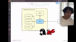 常驻机器可以是 VPS、Spark 或 DGX Spark