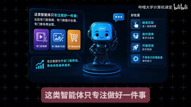 比如专门剪视频