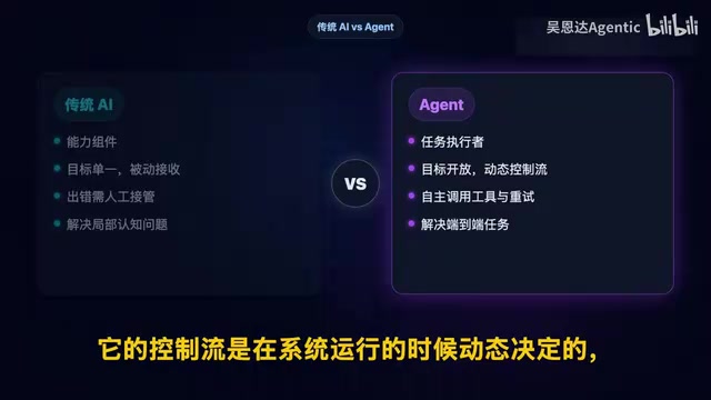 它不仅输出文本