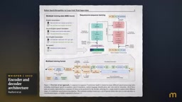 Speech Recognition Is Far From Solved: A Deep Dive with Mistral's Head of Audio Research