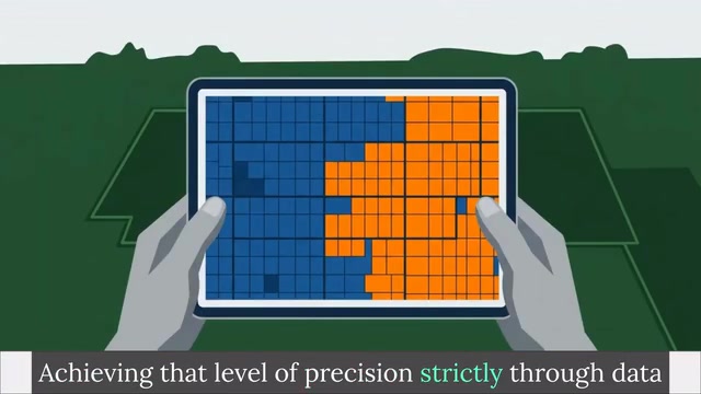 Accuracy validation results