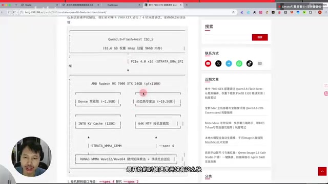 我速度并没有这么快