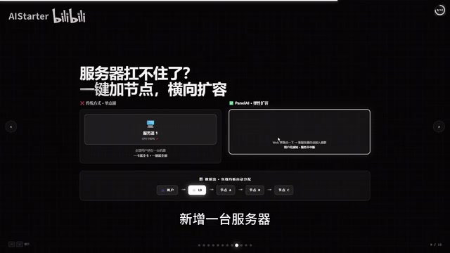 它就自动加入机器