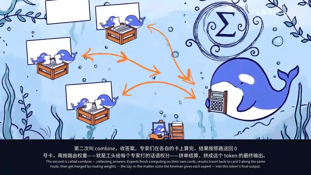 DeepEP Ascend 拆解:DeepSeek MoE 通信库搬上国产昇腾