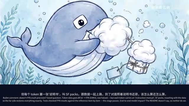 但每个token塞一张说明书