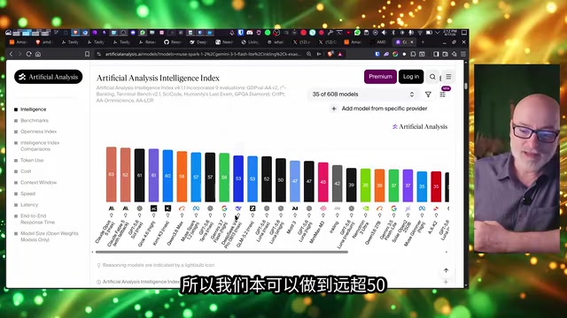 Qwen3 27B + DeepSeek Harness:本地AI告别前沿大模型