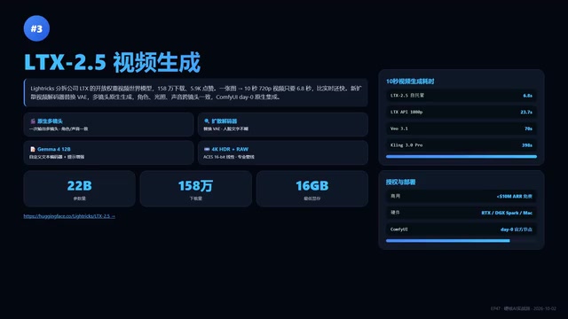 文本编码器换成了Gemma 4 2B