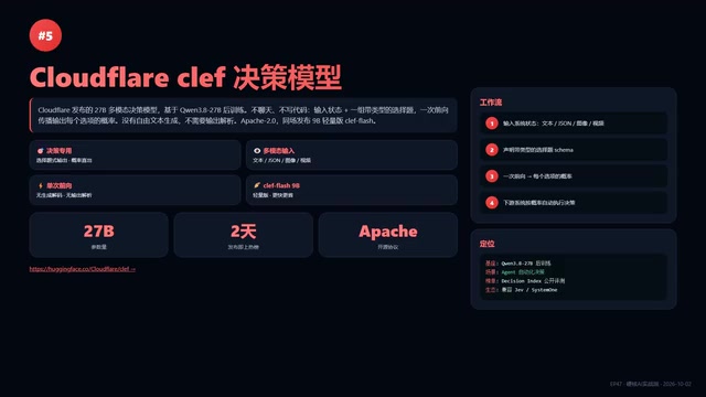 没有自由文本生成