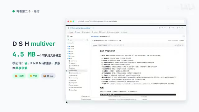 它的核心词是省