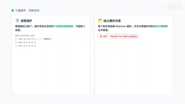 它给每个版本都加了进程保护