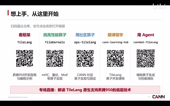 查看框架里的实现