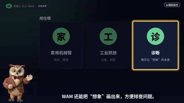 Libre必还仿真