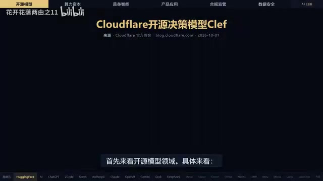 Cloudflare开源决策模型Clef,亚马逊80亿芯片剥离出表
