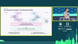 Launching and scheduling inference instances