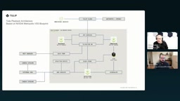 Edge devices ship with a built-in web service users can log into directly