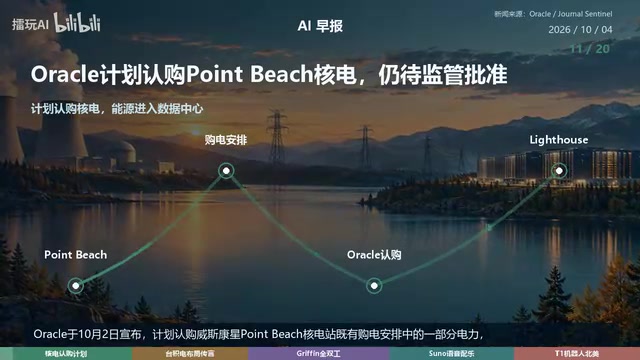 Oracle计划认购Point Beach核电站电力