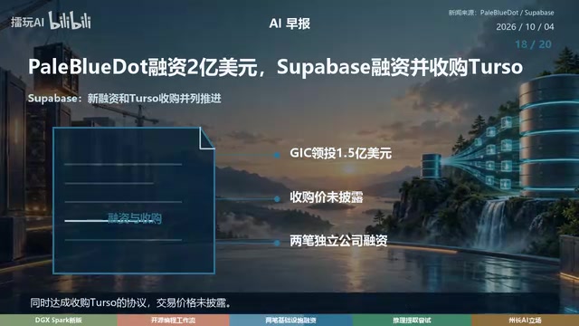 Supabase收购Turso交易价格未披露