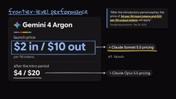 Gemini 4 Argon深度解析:百万Token输出重塑AI推理范式