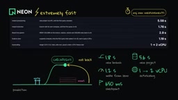 回滚到检查点分支约2.9秒