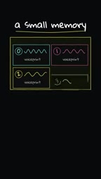 Voiceprint memory keeps identities consistent