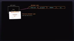 A developer-focused code index surfaces real source files rather than summaries