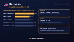 读懂AI Agent的12个核心术语:从Harness到MCP