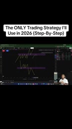 The 7-Step Support & Resistance Trading Method: A Replicable Strategy Breakdown
