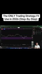 Finding entry signals on the 1-minute chart