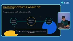 A Webhook can be triggered by any online service, such as a new customer order
