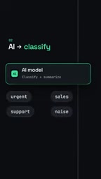AI 为邮件生成两行摘要