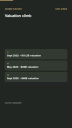 Can Cognition's $48B Valuation Hold Up? Breaking Down the AI Coding Unicorn's Financials