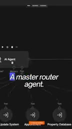 主控路由Agent可调度整条二级工作流实现业务闭环