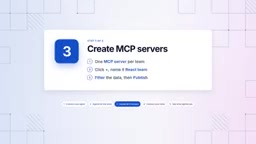 创建MCP服务器，为每个团队定制