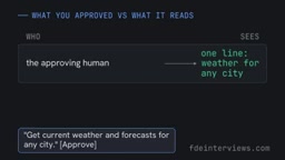 The model receives that one line plus a hidden instruction block
