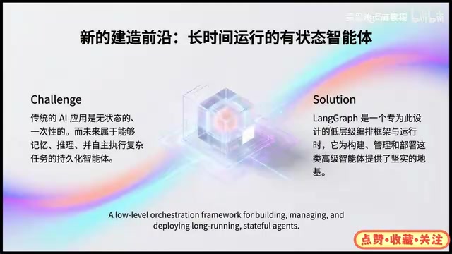 LangGraph 1.0 Hands-On Tutorial: Building Persistent AI Agents from Scratch
