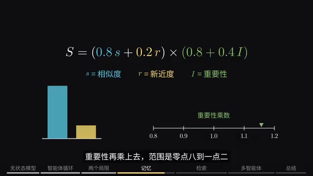 重要性能改变排序，但不能把一条记忆保存在内存里。