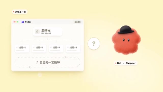 如果你已经搭好了自己的一套循环