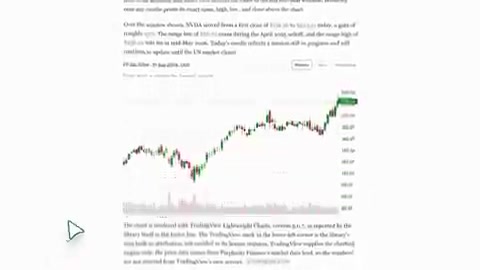 Perplexity Computer Adds Interactive Charts, Bringing Professional Financial Data Visualization to Conversations