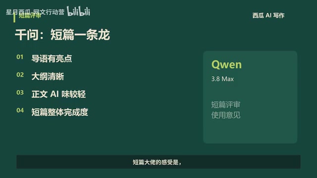六大AI模型写小说实测:谁才是网文创作最强模型?